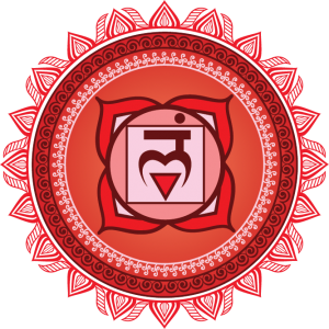 Your Weakest Chakra: Muladhara Chakra or Root Chakra – Chakras Healed