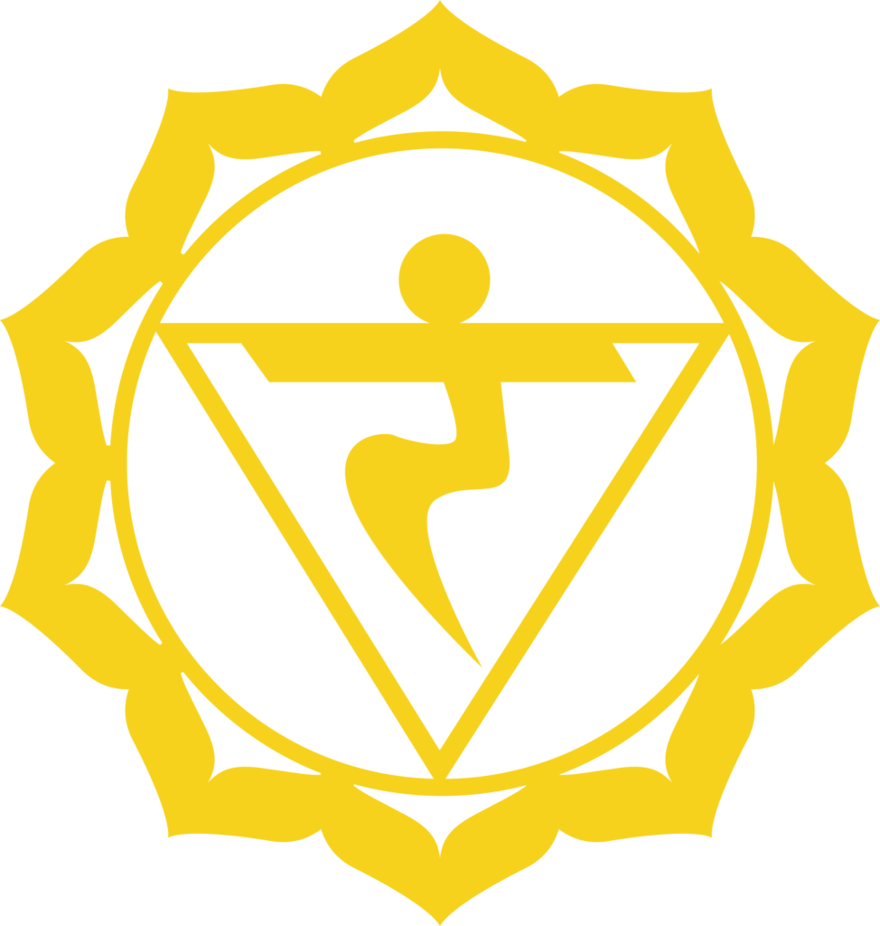 Manipura Chakra or Solar Plexus Chakra