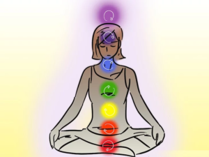 7 chakra_Meditation